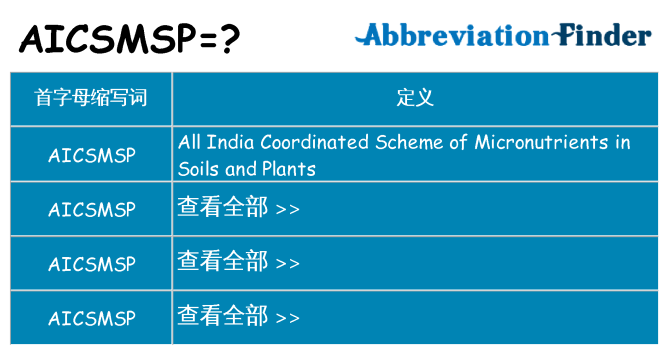 aicsmsp 代表什么