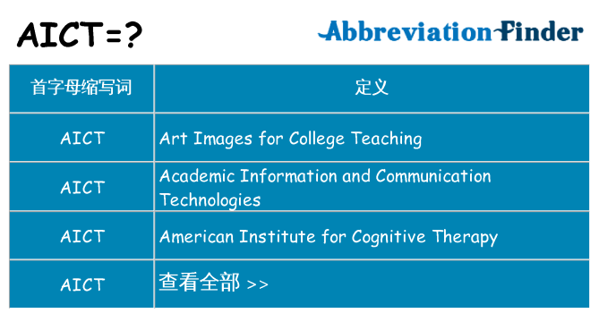 aict 代表什么