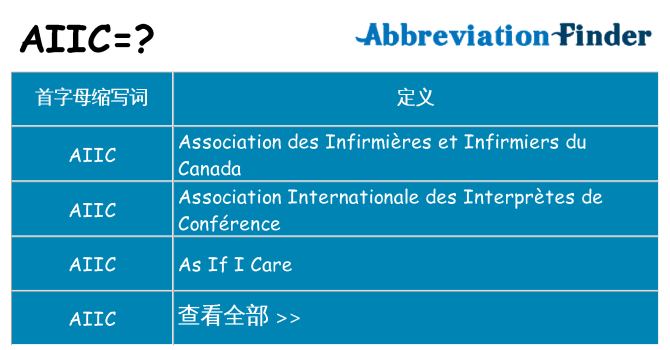 aiic 代表什么