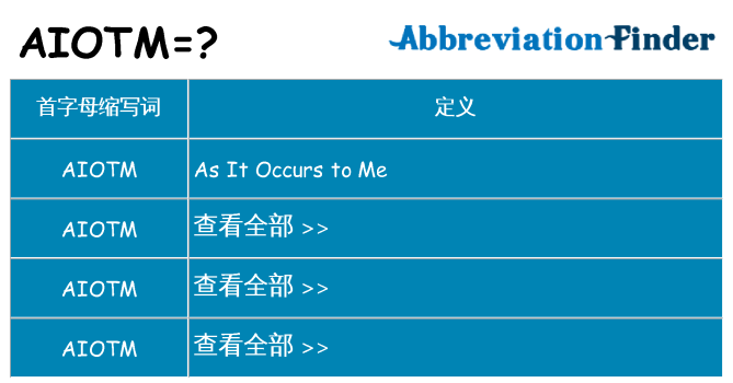 aiotm 代表什么