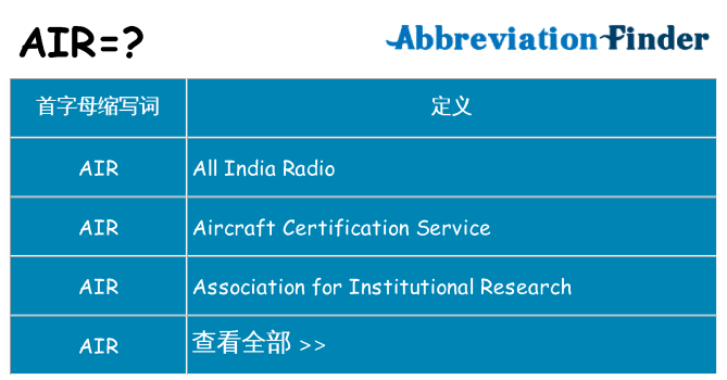 air 代表什么