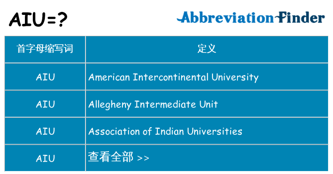 aiu 代表什么