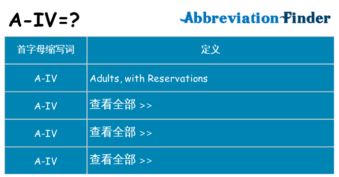 a-iv 代表什么