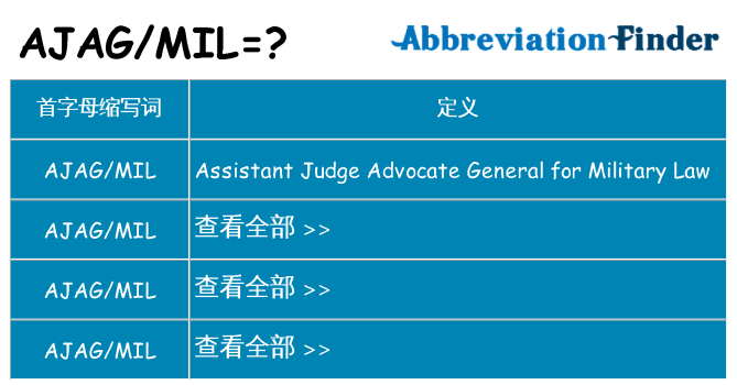 ajagmil 代表什么