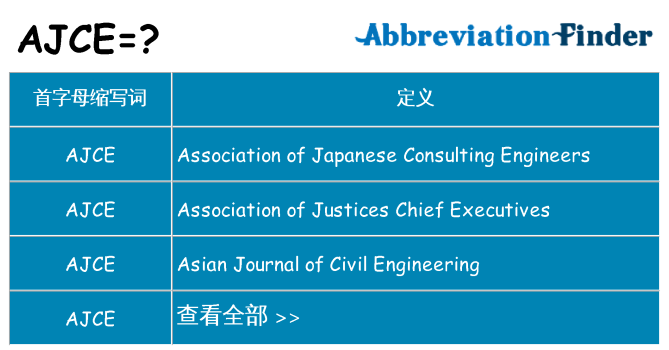ajce 代表什么