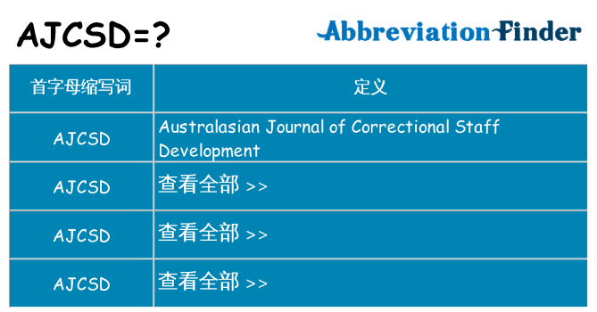 ajcsd 代表什么