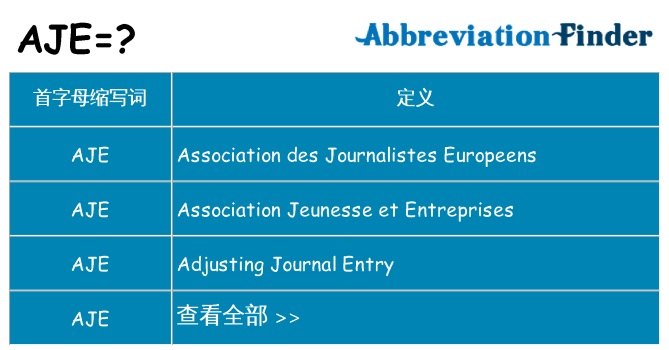 aje 代表什么