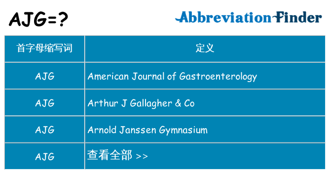 ajg 代表什么