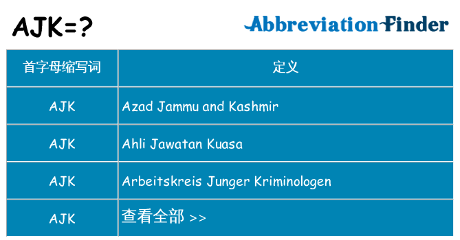 ajk 代表什么