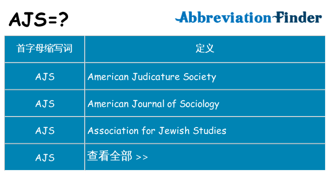 ajs 代表什么