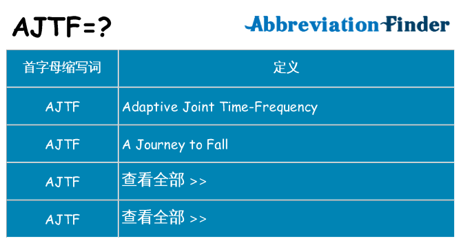 ajtf 代表什么