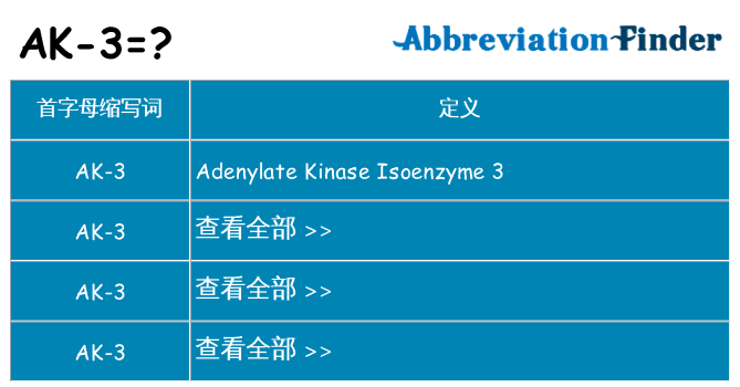 ak-3 代表什么