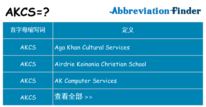 akcs 代表什么