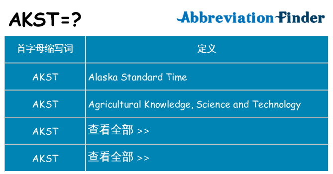 akst 代表什么