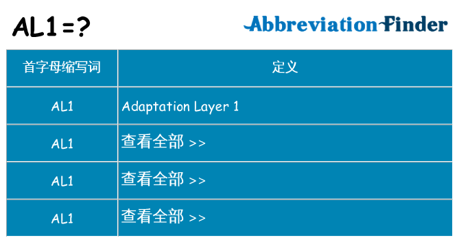 al1 代表什么