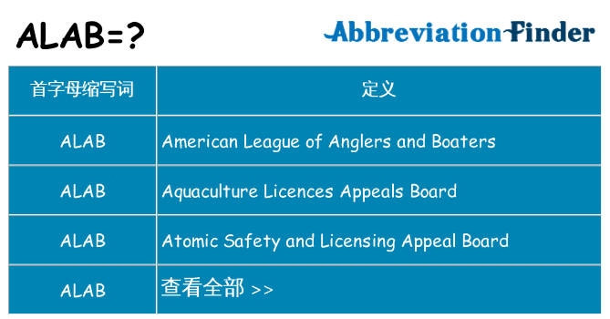 alab 代表什么