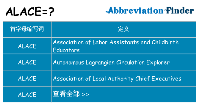 alace 代表什么