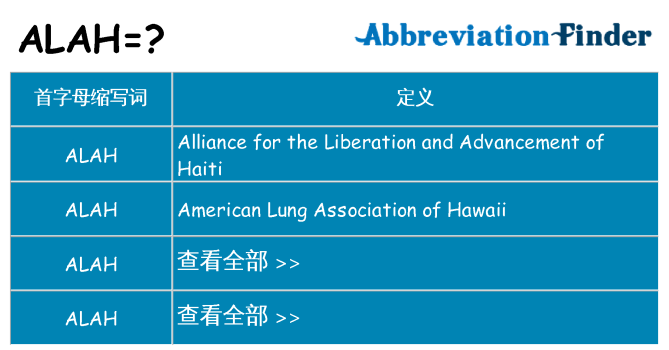 alah 代表什么