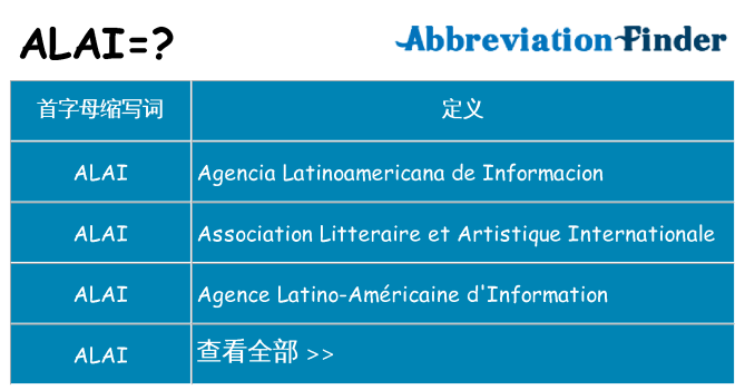 alai 代表什么