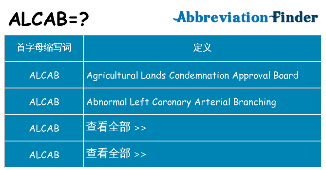 alcab 代表什么