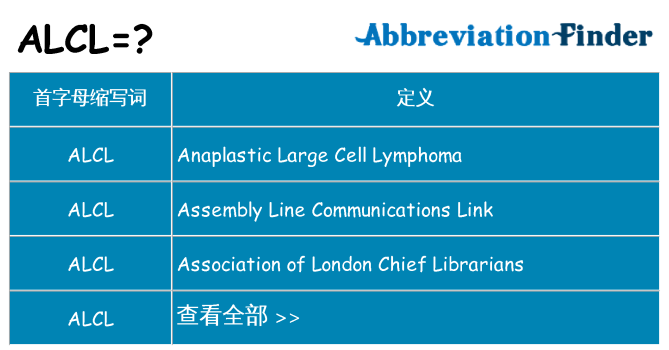 alcl 代表什么