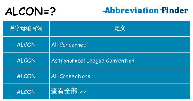 alcon 代表什么