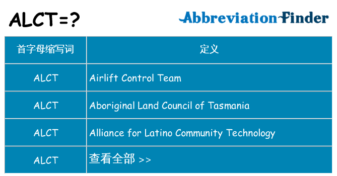 alct 代表什么