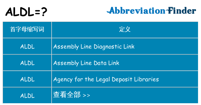 aldl 代表什么