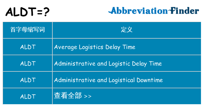 aldt 代表什么