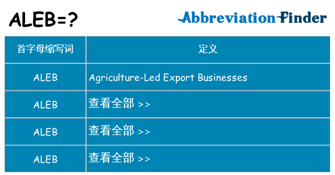 aleb 代表什么