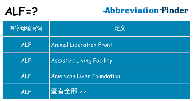 alf 代表什么