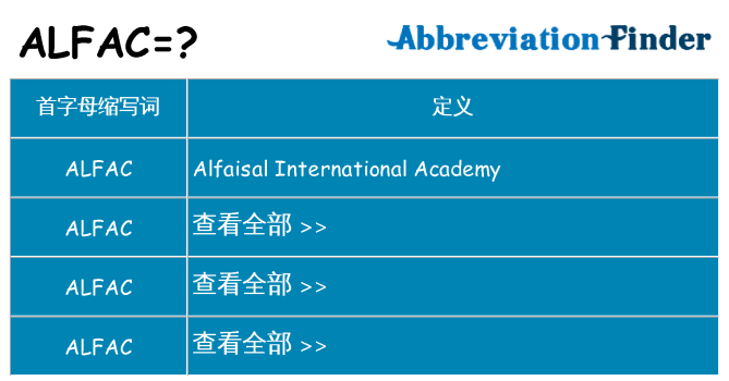 alfac 代表什么