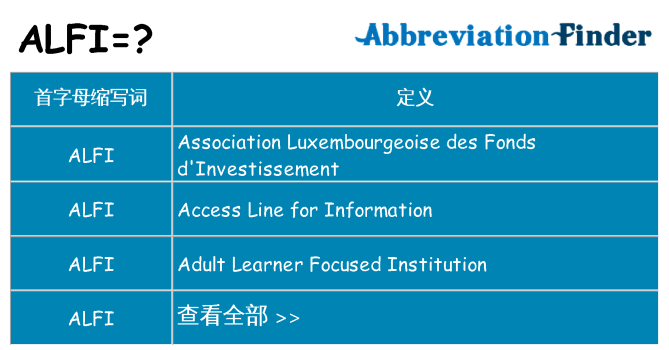 alfi 代表什么