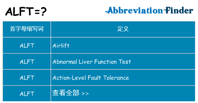 alft 代表什么