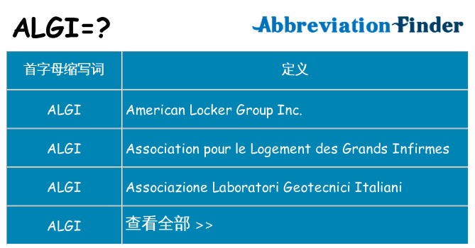 algi 代表什么