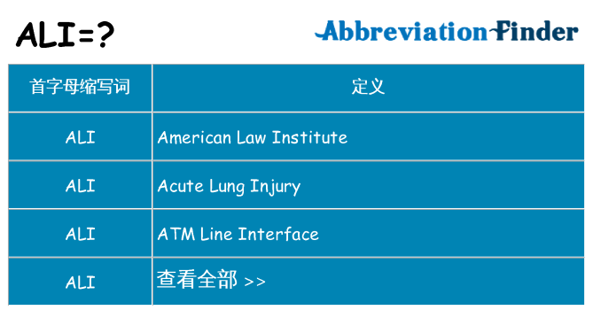 ali 代表什么