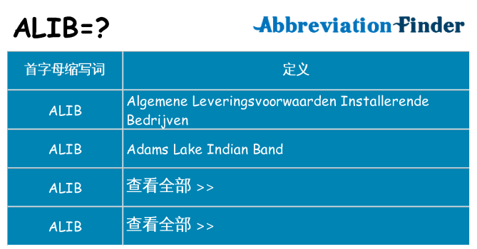 alib 代表什么