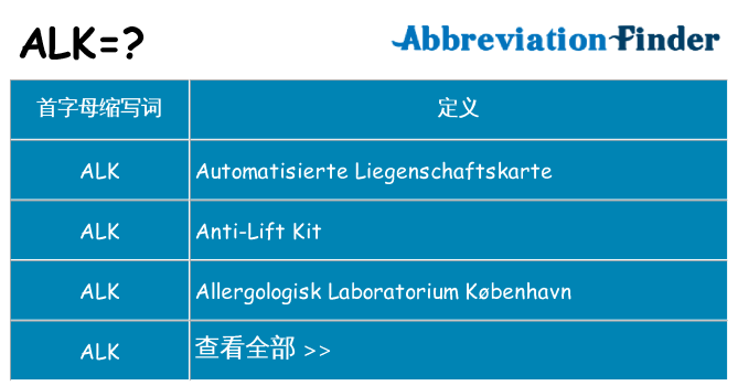 alk 代表什么