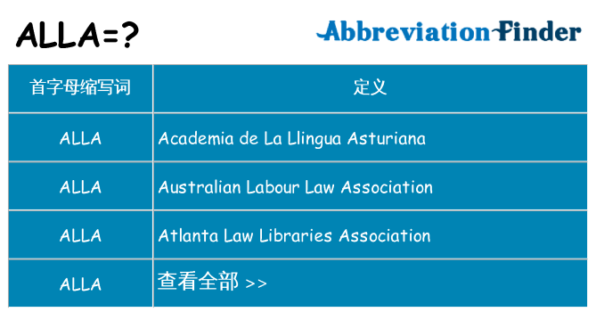 alla 代表什么