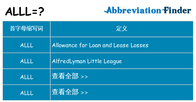 alll 代表什么