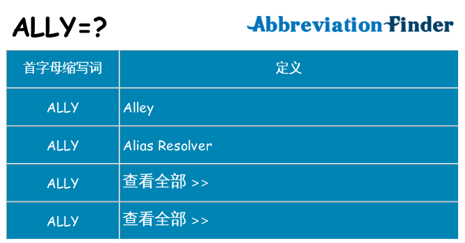 ally 代表什么