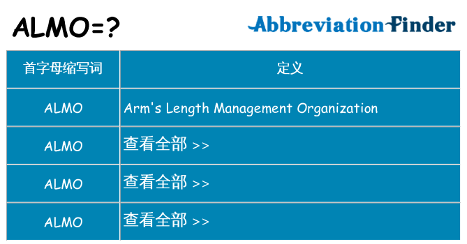 almo 代表什么