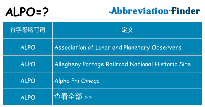 alpo 代表什么