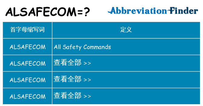 alsafecom 代表什么