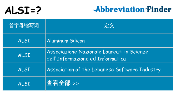alsi 代表什么