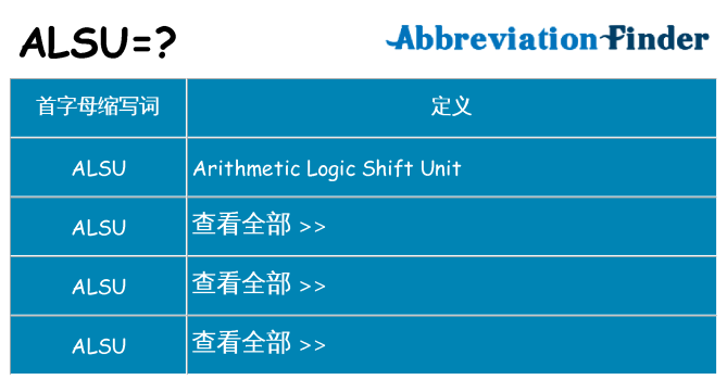 alsu 代表什么