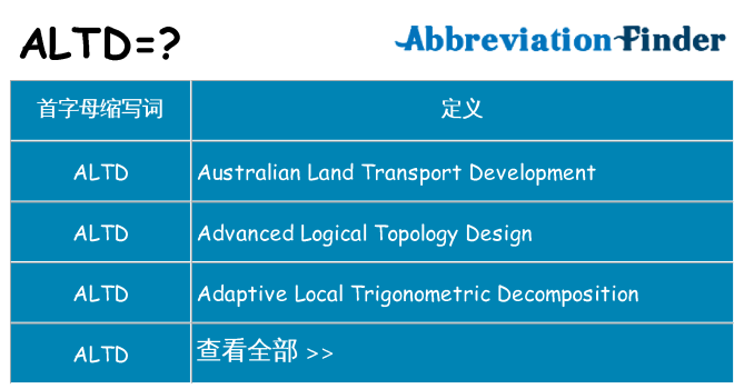 altd 代表什么