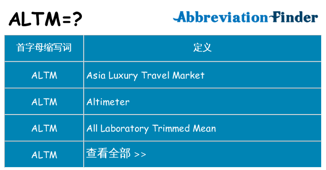 altm 代表什么