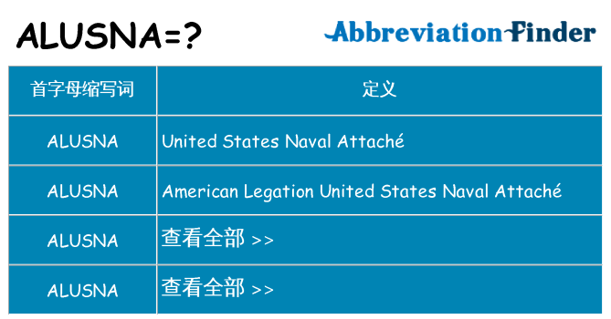 alusna 代表什么