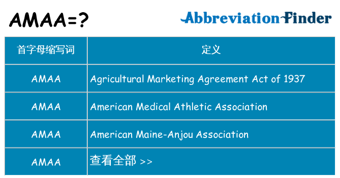 amaa 代表什么